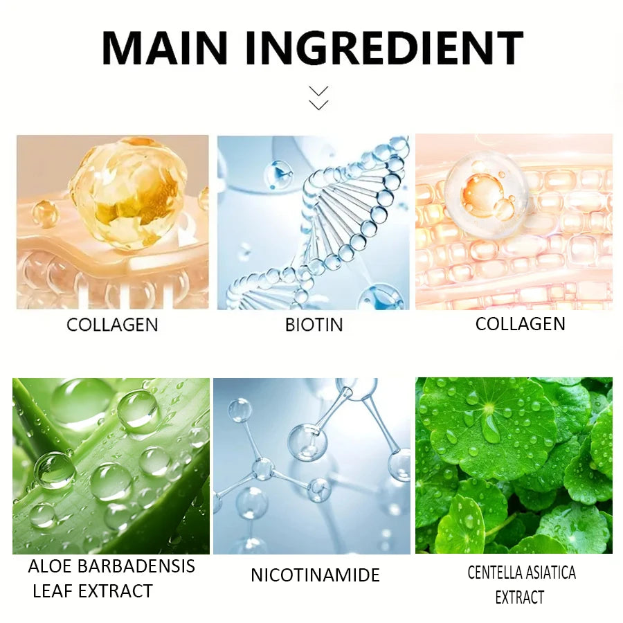 Collagen & Biotin Facial Mask